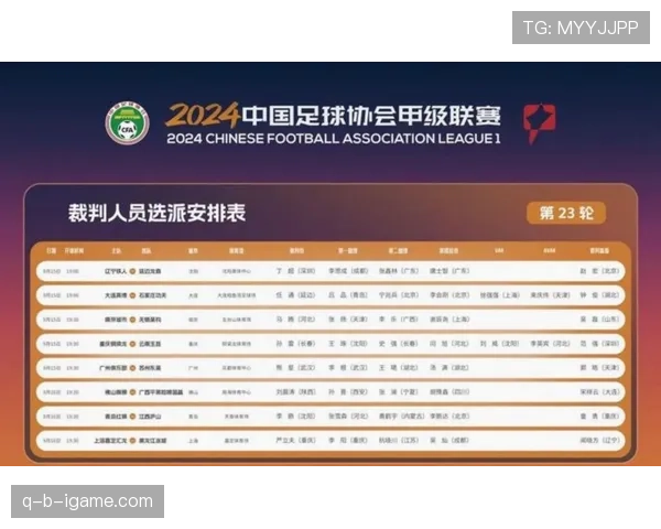 中超新赛季即将打响，各队备战火热引关注