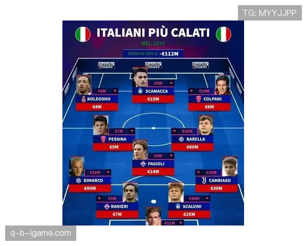 意甲新赛季焦点阵容出炉,巨星云集引爆球迷期待 意甲新赛季焦点阵容出炉,巨星云集引爆球迷期待